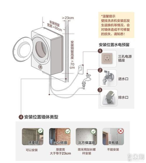 老婆需要的挂烫机等一系列衣物护理家电用品